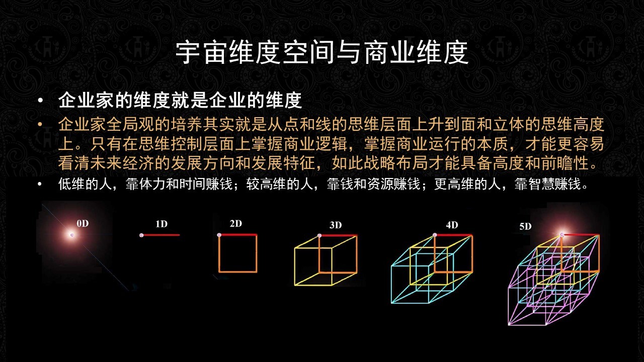 德测全案策划