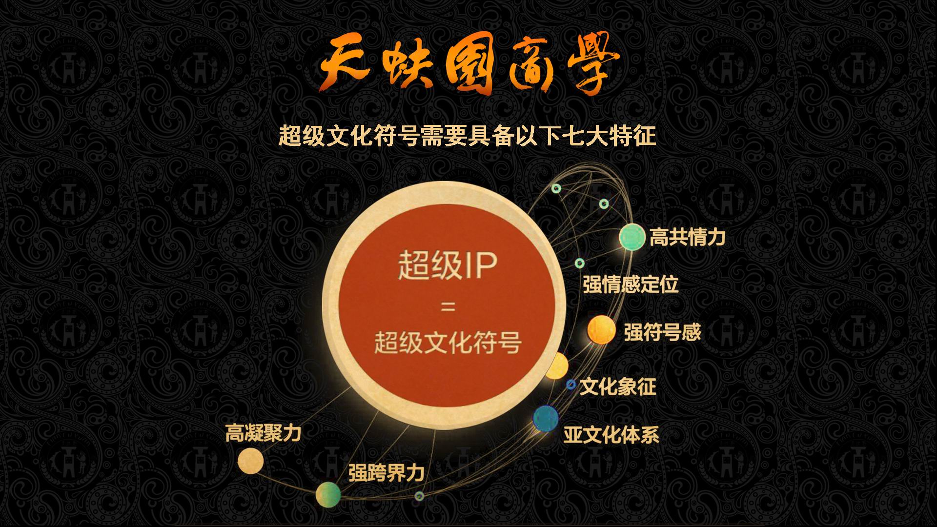 学院简介(图21)