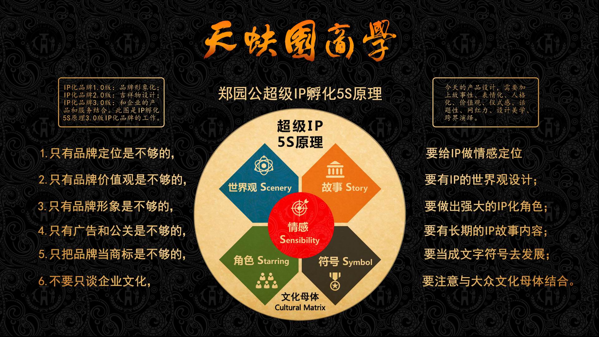 学院简介(图14)