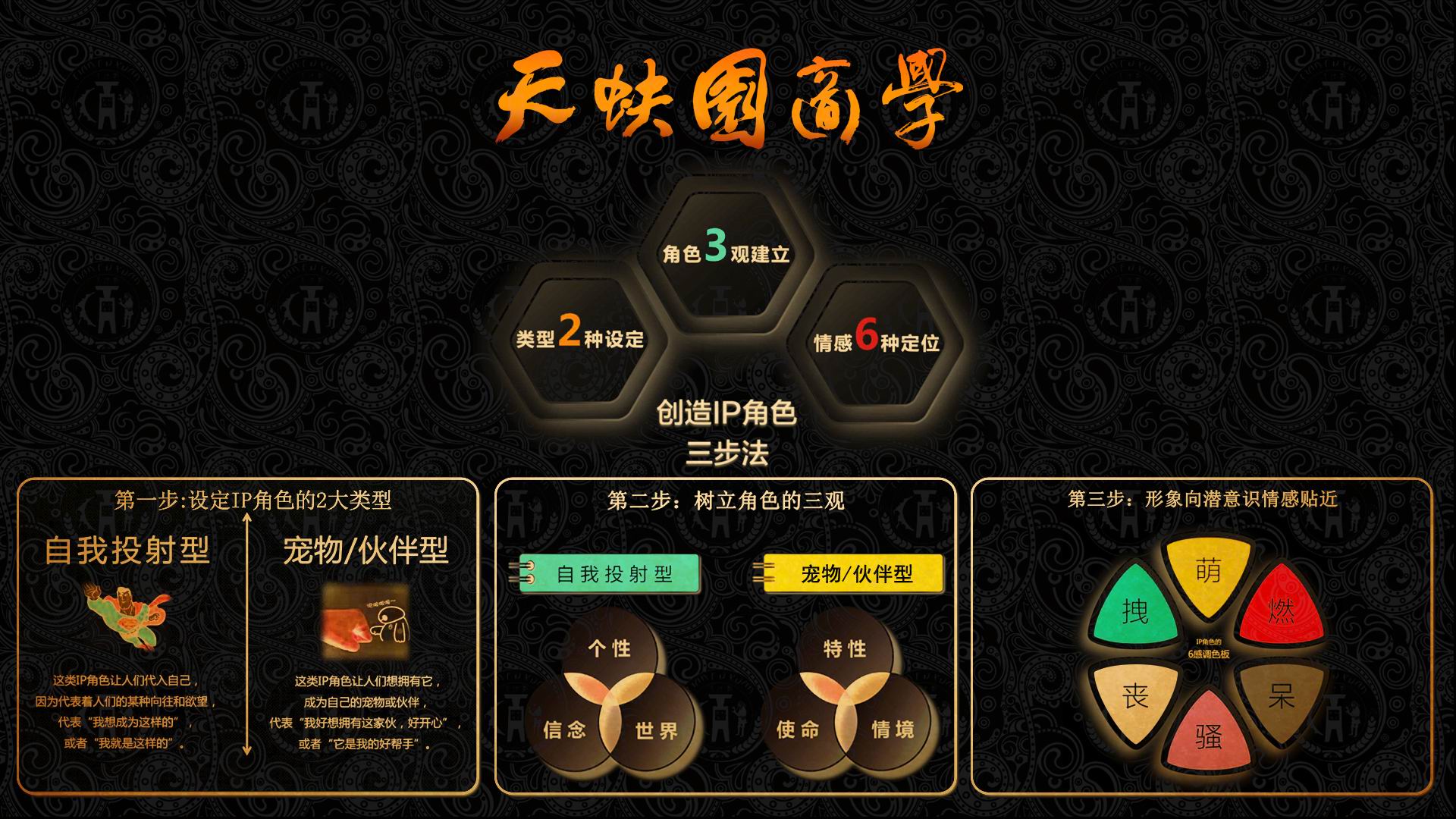 学院简介(图19)