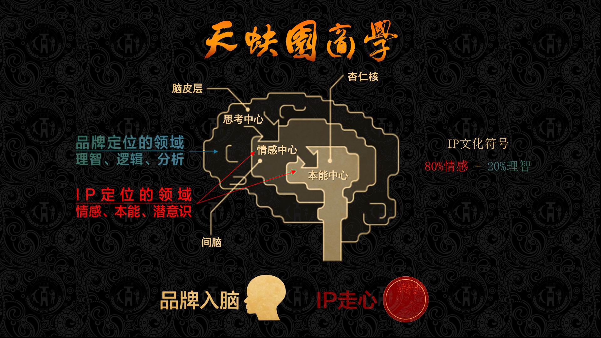 学院简介(图11)