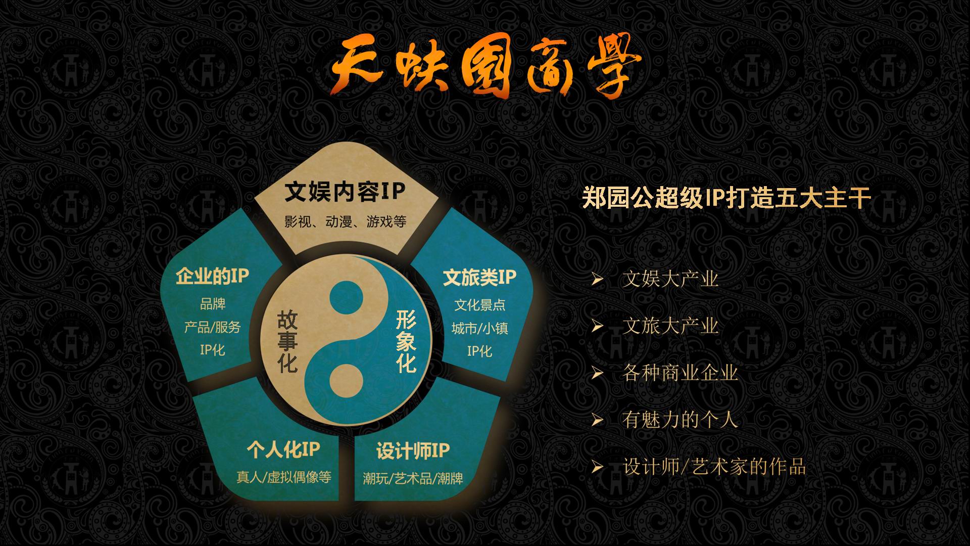 学院简介(图13)